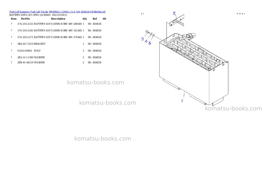Komatsu fb09ml-13ml-12-a s/n 826828-up Parts catalog cover Page 3 Komatsu fb09ml-13ml-12-a s/n 826828-up Parts catalog cover Page 3
