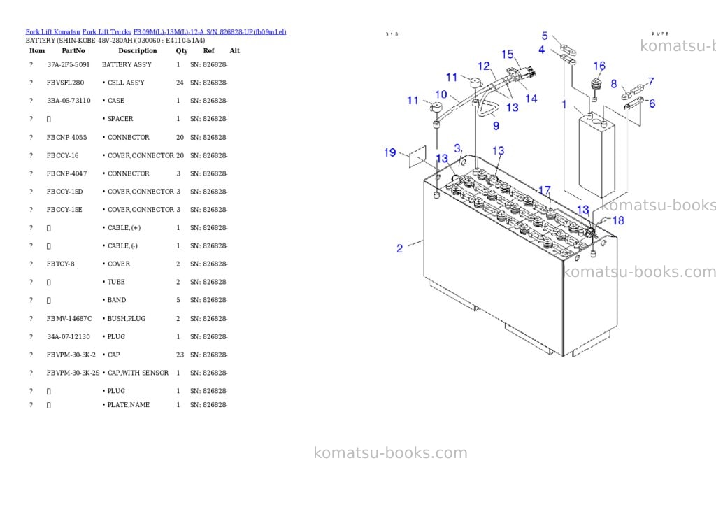 Komatsu fb09ml-13ml-12-a s/n 826828-up Parts catalog cover Page 5 Komatsu fb09ml-13ml-12-a s/n 826828-up Parts catalog cover Page 5