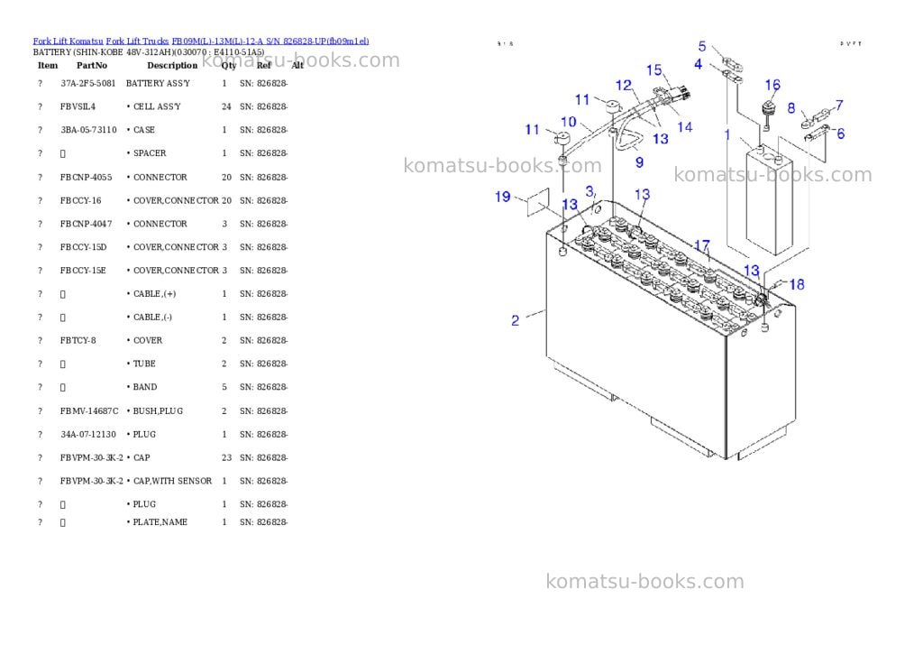 Komatsu fb09ml-13ml-12-a s/n 826828-up Parts catalog cover Page 6 Komatsu fb09ml-13ml-12-a s/n 826828-up Parts catalog cover Page 6