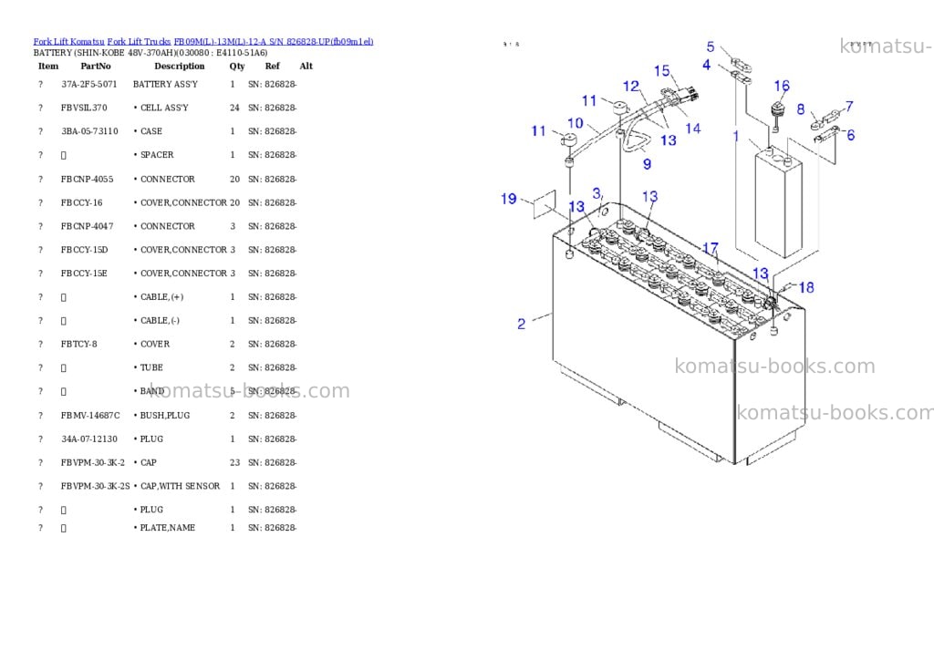 Komatsu fb09ml-13ml-12-a s/n 826828-up Parts catalog cover Page 7 Komatsu fb09ml-13ml-12-a s/n 826828-up Parts catalog cover Page 7