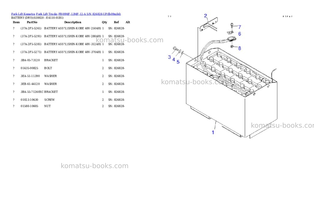 Komatsu fb09mf-13mf-12-a s/n 826828-up Parts catalog cover Komatsu fb09mf-13mf-12-a s/n 826828-up Parts catalog cover