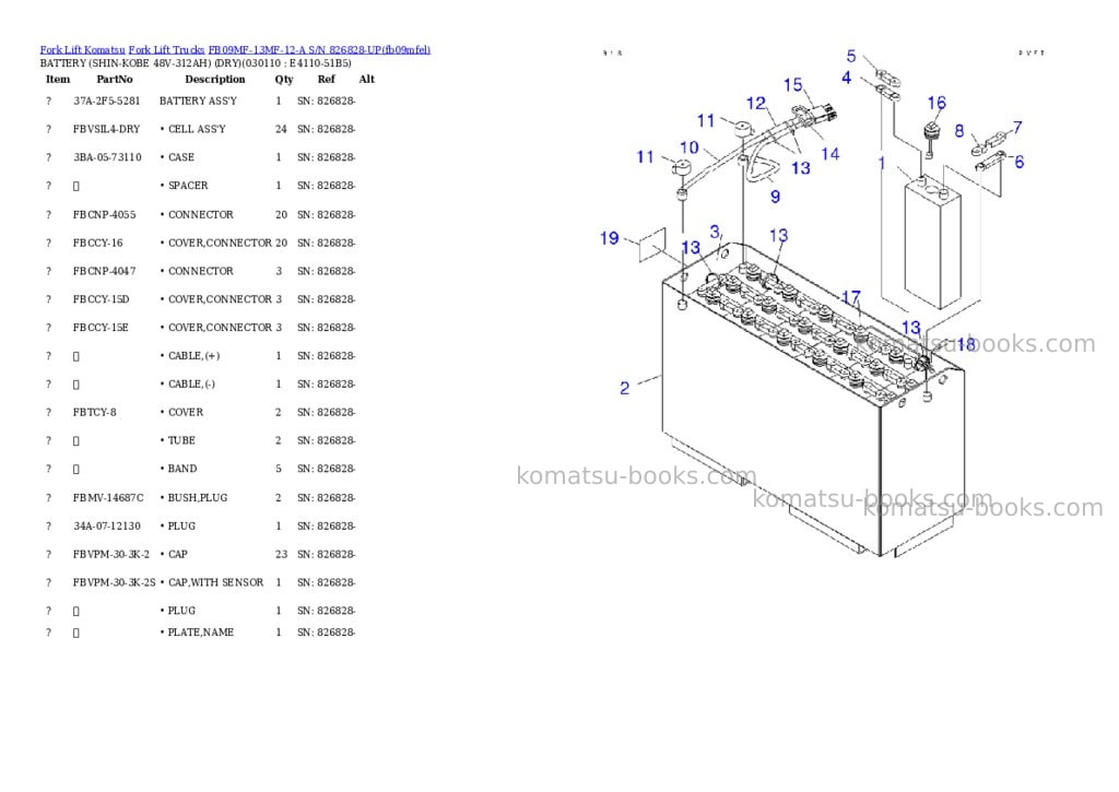 Komatsu fb09mf-13mf-12-a s/n 826828-up Parts catalog cover Page 10 Komatsu fb09mf-13mf-12-a s/n 826828-up Parts catalog cover Page 10
