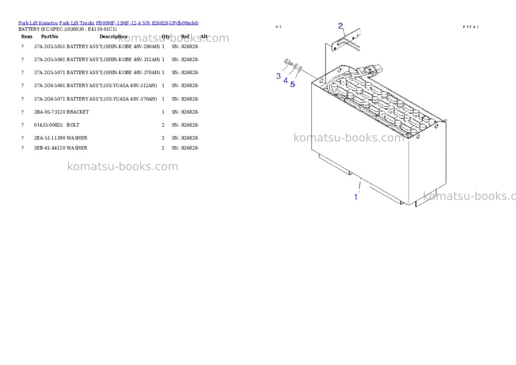 Komatsu fb09mf-13mf-12-a s/n 826828-up Parts catalog cover Page 2 Komatsu fb09mf-13mf-12-a s/n 826828-up Parts catalog cover Page 2