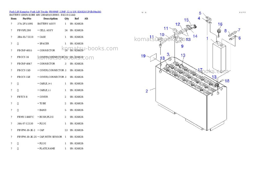 Komatsu fb09mf-13mf-12-a s/n 826828-up Parts catalog cover Page 5 Komatsu fb09mf-13mf-12-a s/n 826828-up Parts catalog cover Page 5
