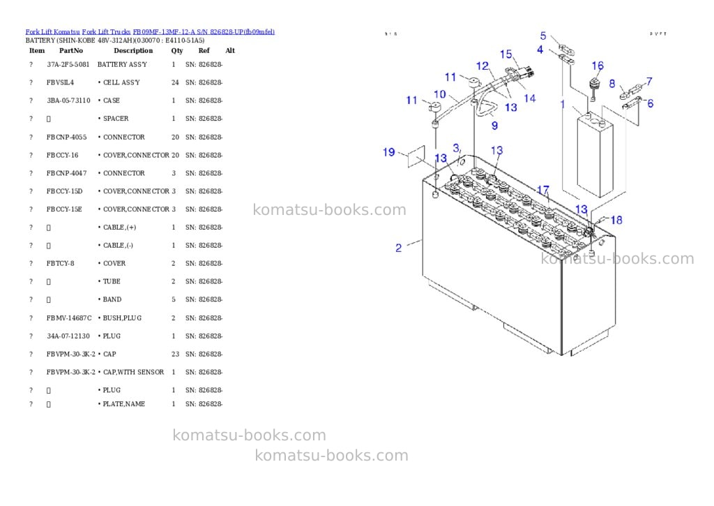 Komatsu fb09mf-13mf-12-a s/n 826828-up Parts catalog cover Page 6 Komatsu fb09mf-13mf-12-a s/n 826828-up Parts catalog cover Page 6