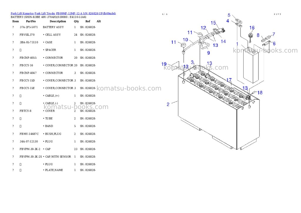 Komatsu fb09mf-13mf-12-a s/n 826828-up Parts catalog cover Page 7 Komatsu fb09mf-13mf-12-a s/n 826828-up Parts catalog cover Page 7