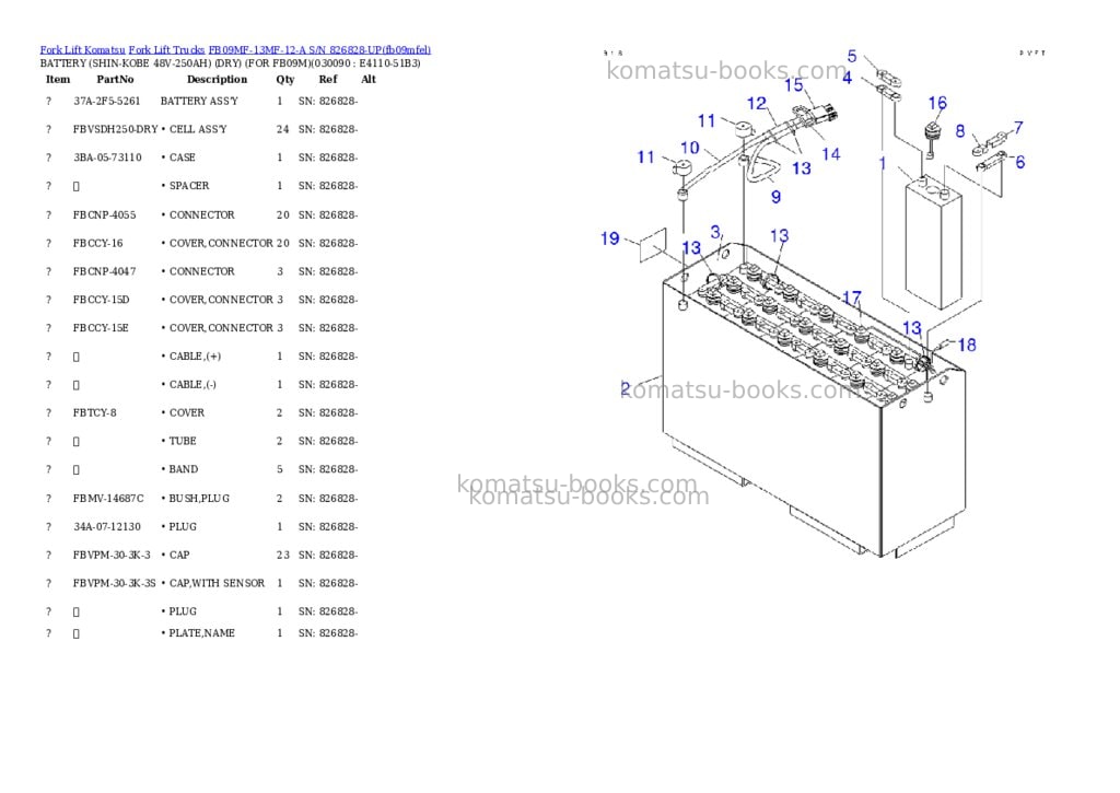Komatsu fb09mf-13mf-12-a s/n 826828-up Parts catalog cover Page 8 Komatsu fb09mf-13mf-12-a s/n 826828-up Parts catalog cover Page 8