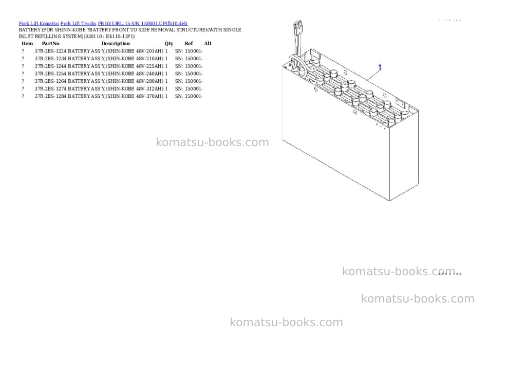 Komatsu FB10/13RL-15 S/N 150001-UP Parts catalog cover Page 10 Komatsu FB10/13RL-15 S/N 150001-UP Parts catalog cover Page 10