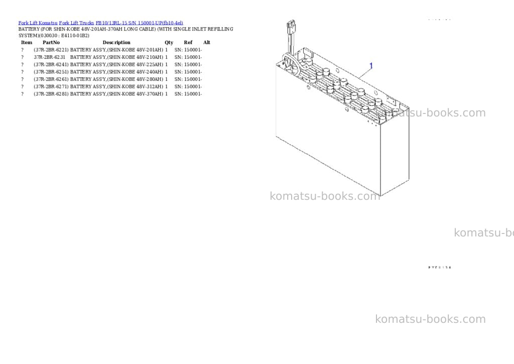 Komatsu FB10/13RL-15 S/N 150001-UP Parts catalog cover Page 2 Komatsu FB10/13RL-15 S/N 150001-UP Parts catalog cover Page 2
