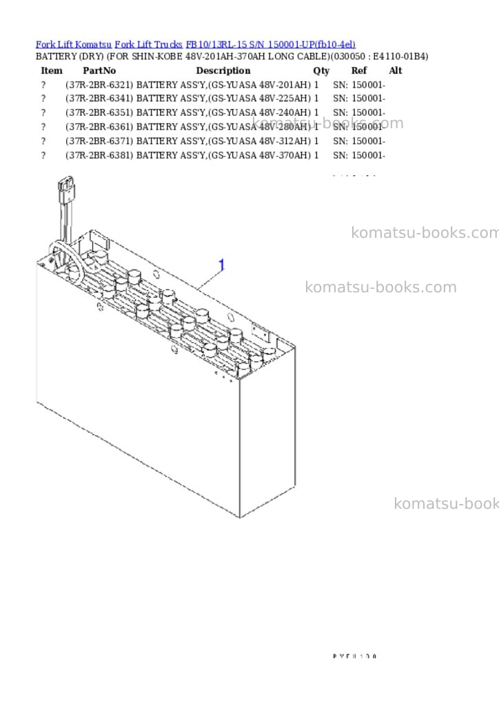 Komatsu FB10/13RL-15 S/N 150001-UP Parts catalog cover Page 4 Komatsu FB10/13RL-15 S/N 150001-UP Parts catalog cover Page 4