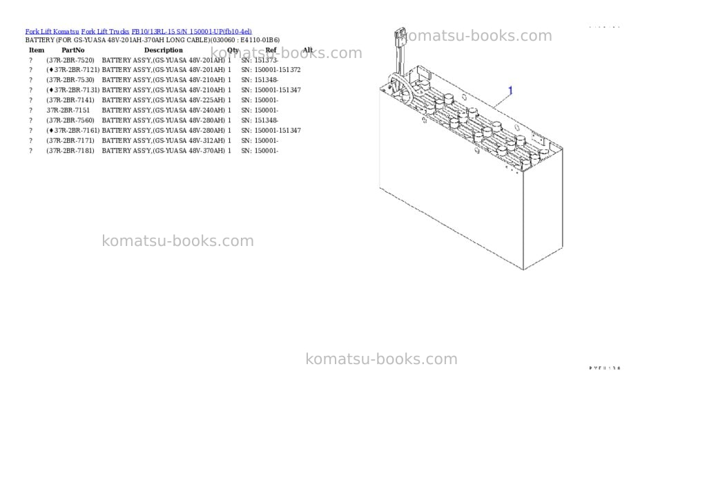 Komatsu FB10/13RL-15 S/N 150001-UP Parts catalog cover Page 5 Komatsu FB10/13RL-15 S/N 150001-UP Parts catalog cover Page 5