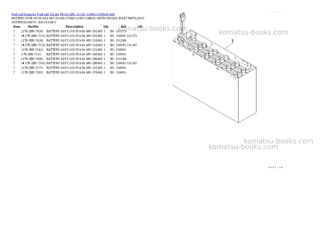 Komatsu FB10/13RL-15 S/N 150001-UP Parts catalog cover Page 6 Komatsu FB10/13RL-15 S/N 150001-UP Parts catalog cover Page 6