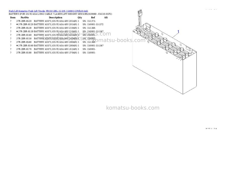 Komatsu FB10/13RL-15 S/N 150001-UP Parts catalog cover Page 7 Komatsu FB10/13RL-15 S/N 150001-UP Parts catalog cover Page 7
