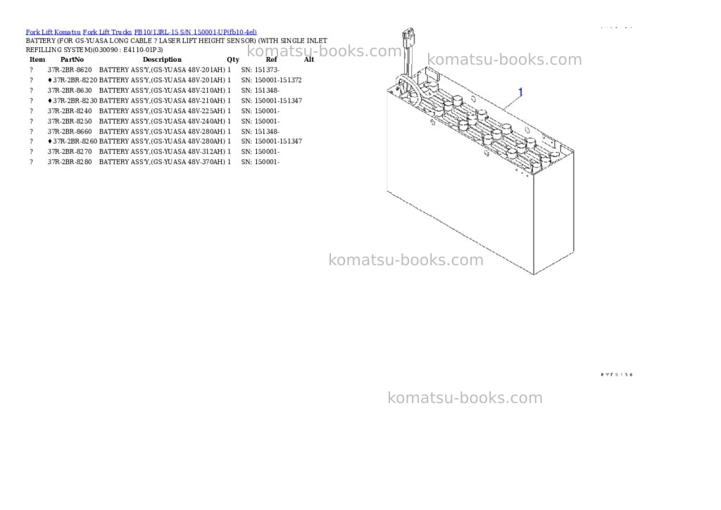 Komatsu FB10/13RL-15 S/N 150001-UP Parts catalog cover Page 8 Komatsu FB10/13RL-15 S/N 150001-UP Parts catalog cover Page 8