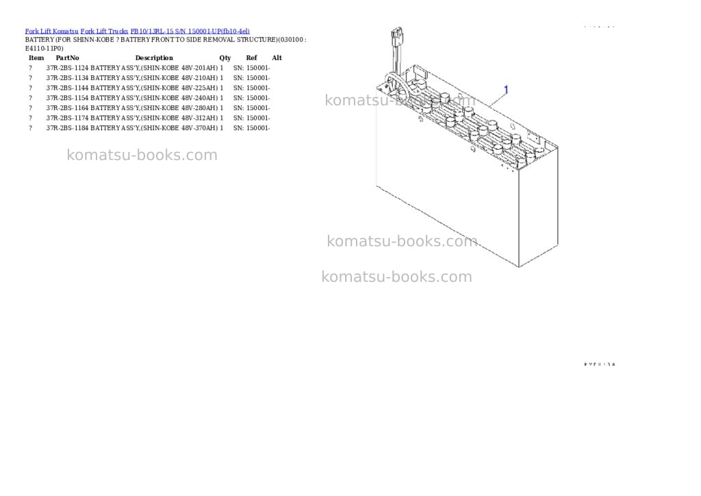Komatsu FB10/13RL-15 S/N 150001-UP Parts catalog cover Page 9 Komatsu FB10/13RL-15 S/N 150001-UP Parts catalog cover Page 9