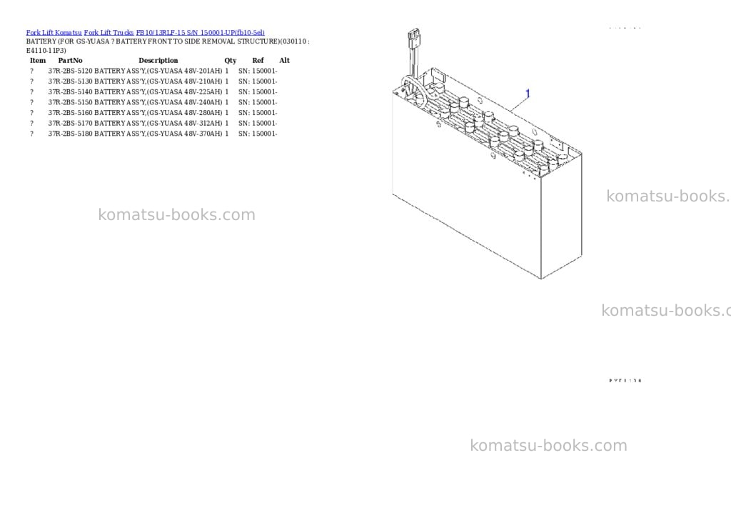 Komatsu FB10/13RLF-15 S/N 150001-UP Parts catalog cover Page 10 Komatsu FB10/13RLF-15 S/N 150001-UP Parts catalog cover Page 10