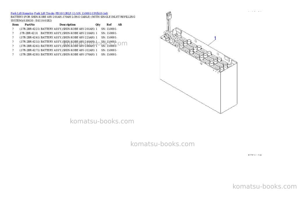 Komatsu FB10/13RLF-15 S/N 150001-UP Parts catalog cover Page 2 Komatsu FB10/13RLF-15 S/N 150001-UP Parts catalog cover Page 2