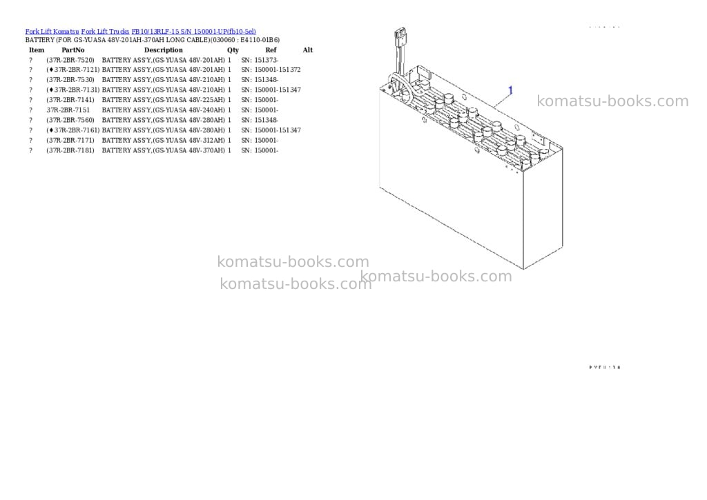 Komatsu FB10/13RLF-15 S/N 150001-UP Parts catalog cover Page 5 Komatsu FB10/13RLF-15 S/N 150001-UP Parts catalog cover Page 5
