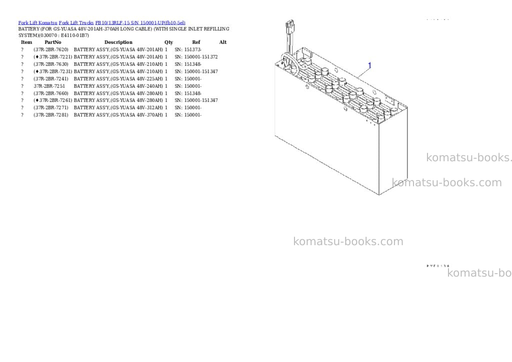 Komatsu FB10/13RLF-15 S/N 150001-UP Parts catalog cover Page 6 Komatsu FB10/13RLF-15 S/N 150001-UP Parts catalog cover Page 6