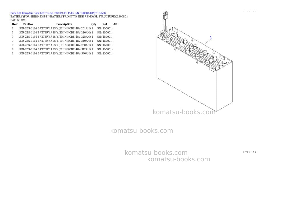 Komatsu FB10/13RLF-15 S/N 150001-UP Parts catalog cover Page 7 Komatsu FB10/13RLF-15 S/N 150001-UP Parts catalog cover Page 7
