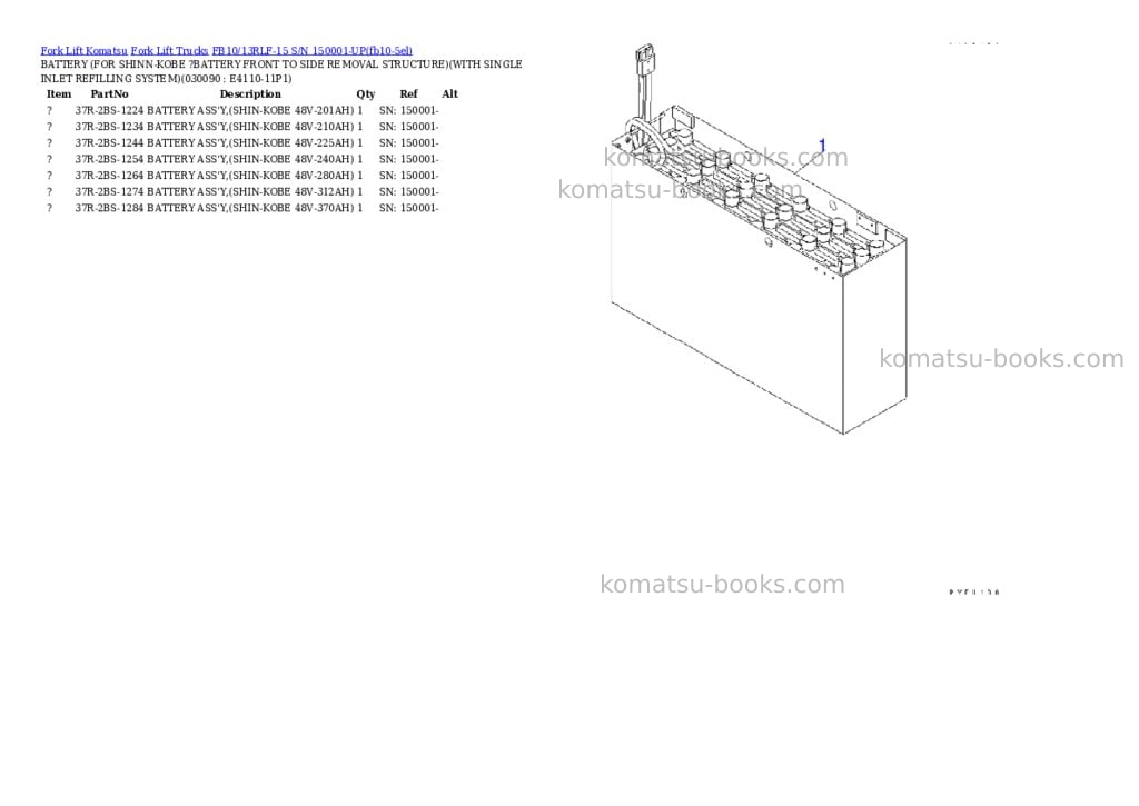 Komatsu FB10/13RLF-15 S/N 150001-UP Parts catalog cover Page 8 Komatsu FB10/13RLF-15 S/N 150001-UP Parts catalog cover Page 8