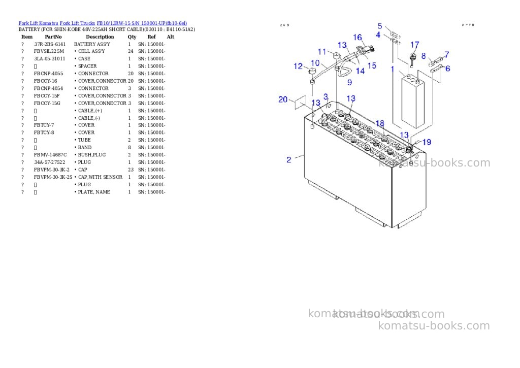Komatsu FB10/13RW-15 S/N 150001-UP Parts catalog cover Page 10