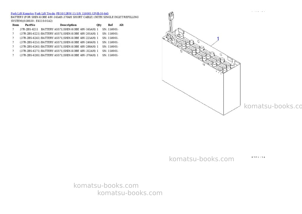 Komatsu FB10/13RW-15 S/N 150001-UP Parts catalog cover Page 2
