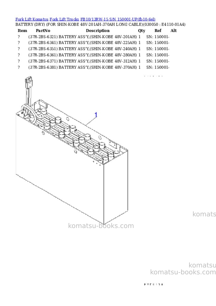 Komatsu FB10/13RW-15 S/N 150001-UP Parts catalog cover Page 4