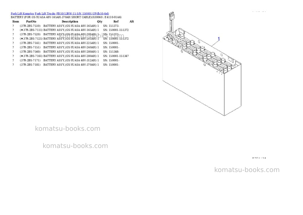 Komatsu FB10/13RW-15 S/N 150001-UP Parts catalog cover Page 5