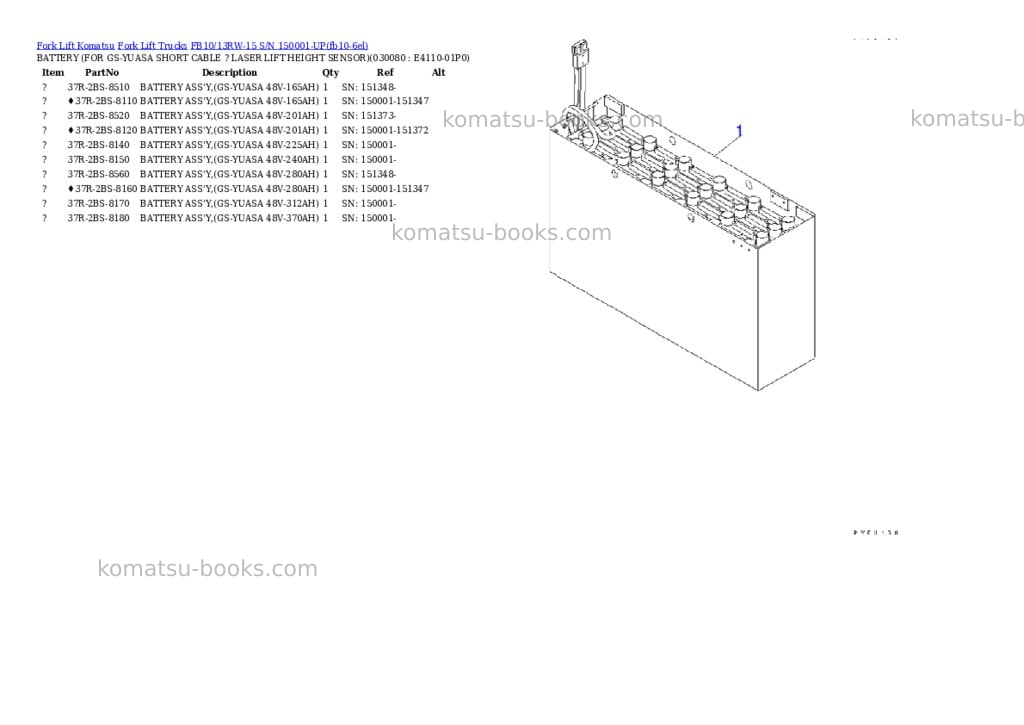 Komatsu FB10/13RW-15 S/N 150001-UP Parts catalog cover Page 7