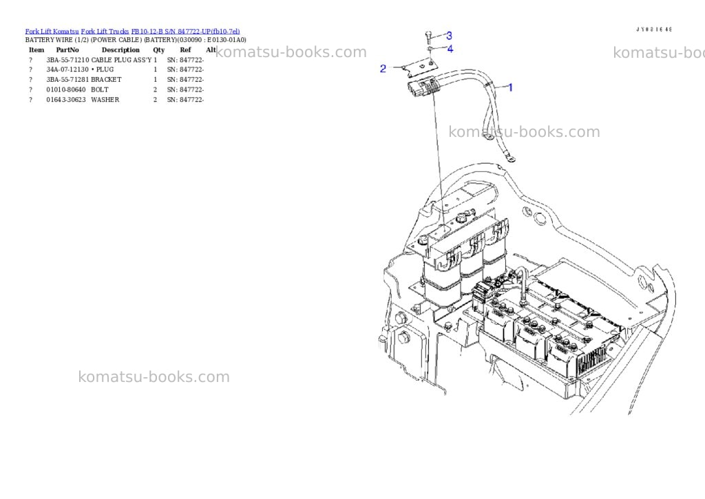 Komatsu FB10-12-B S/N 847722-UP Parts catalog cover Page 6 Komatsu FB10-12-B S/N 847722-UP Parts catalog cover Page 6
