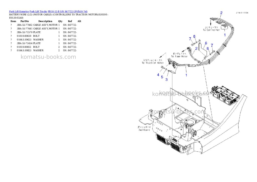 Komatsu FB10-12-B S/N 847722-UP Parts catalog cover Page 7 Komatsu FB10-12-B S/N 847722-UP Parts catalog cover Page 7
