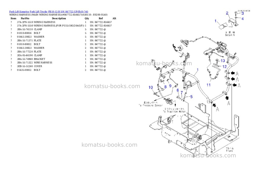 Komatsu FB10-12-B S/N 847722-UP Parts catalog cover Page 8 Komatsu FB10-12-B S/N 847722-UP Parts catalog cover Page 8