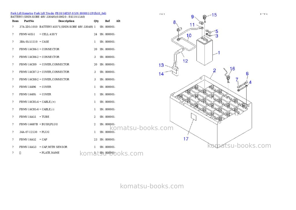 Komatsu fb10/14exf-8 s/n 800001-up Parts catalog cover Komatsu fb10/14exf-8 s/n 800001-up Parts catalog cover