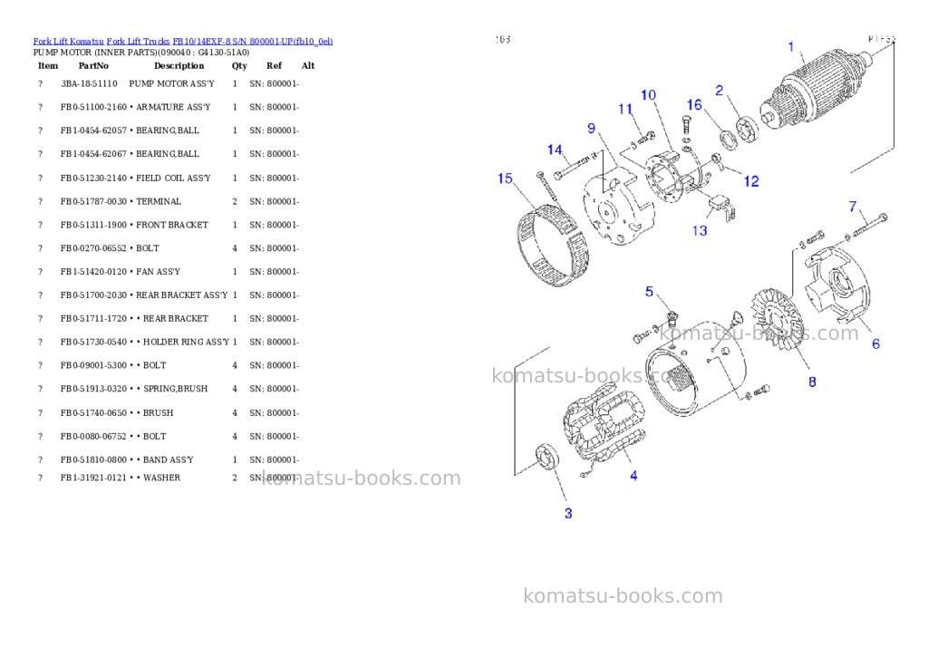 Komatsu fb10/14exf-8 s/n 800001-up Parts catalog cover Page 10 Komatsu fb10/14exf-8 s/n 800001-up Parts catalog cover Page 10