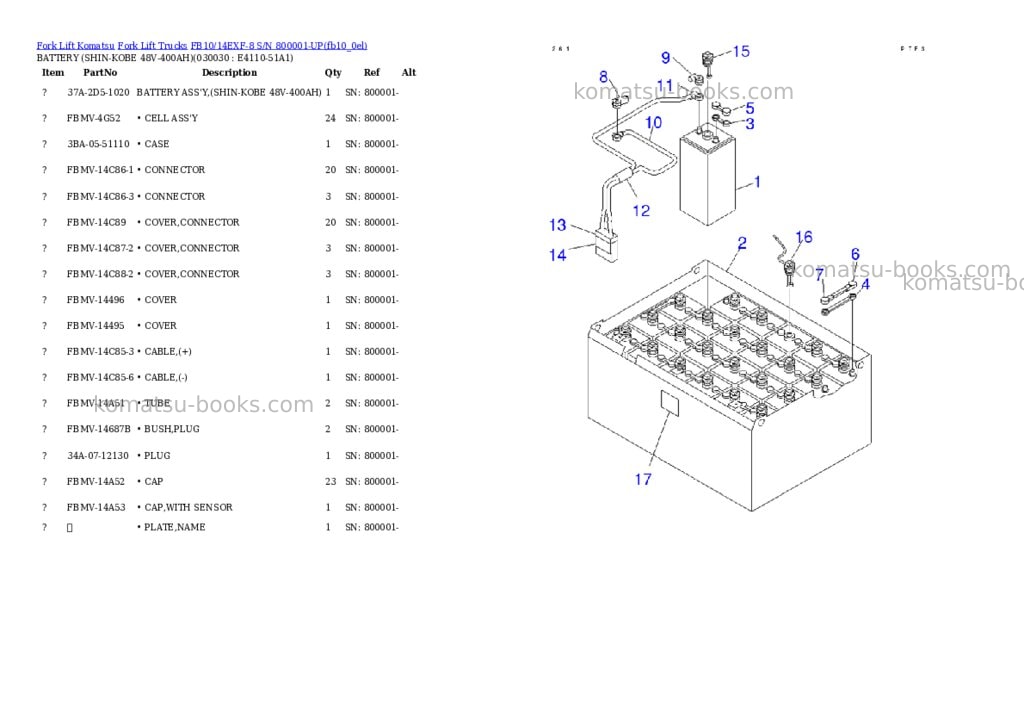 Komatsu fb10/14exf-8 s/n 800001-up Parts catalog cover Page 2 Komatsu fb10/14exf-8 s/n 800001-up Parts catalog cover Page 2