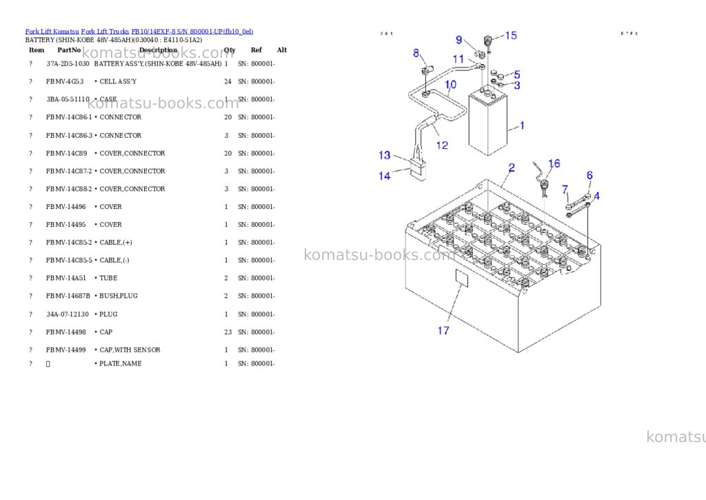 Komatsu fb10/14exf-8 s/n 800001-up Parts catalog cover Page 3 Komatsu fb10/14exf-8 s/n 800001-up Parts catalog cover Page 3
