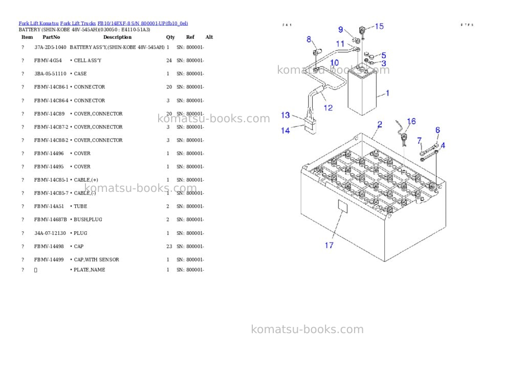 Komatsu fb10/14exf-8 s/n 800001-up Parts catalog cover Page 4 Komatsu fb10/14exf-8 s/n 800001-up Parts catalog cover Page 4