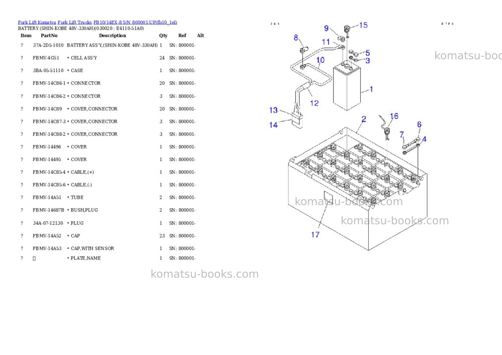 Komatsu fb10/14ex-8 s/n 800001-up Parts catalog cover Komatsu fb10/14ex-8 s/n 800001-up Parts catalog cover