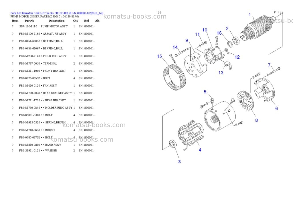 Komatsu fb10/14ex-8 s/n 800001-up Parts catalog cover Page 10 Komatsu fb10/14ex-8 s/n 800001-up Parts catalog cover Page 10