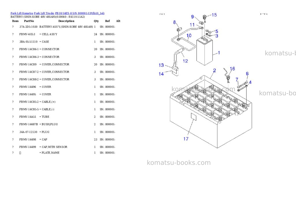 Komatsu fb10/14ex-8 s/n 800001-up Parts catalog cover Page 3 Komatsu fb10/14ex-8 s/n 800001-up Parts catalog cover Page 3