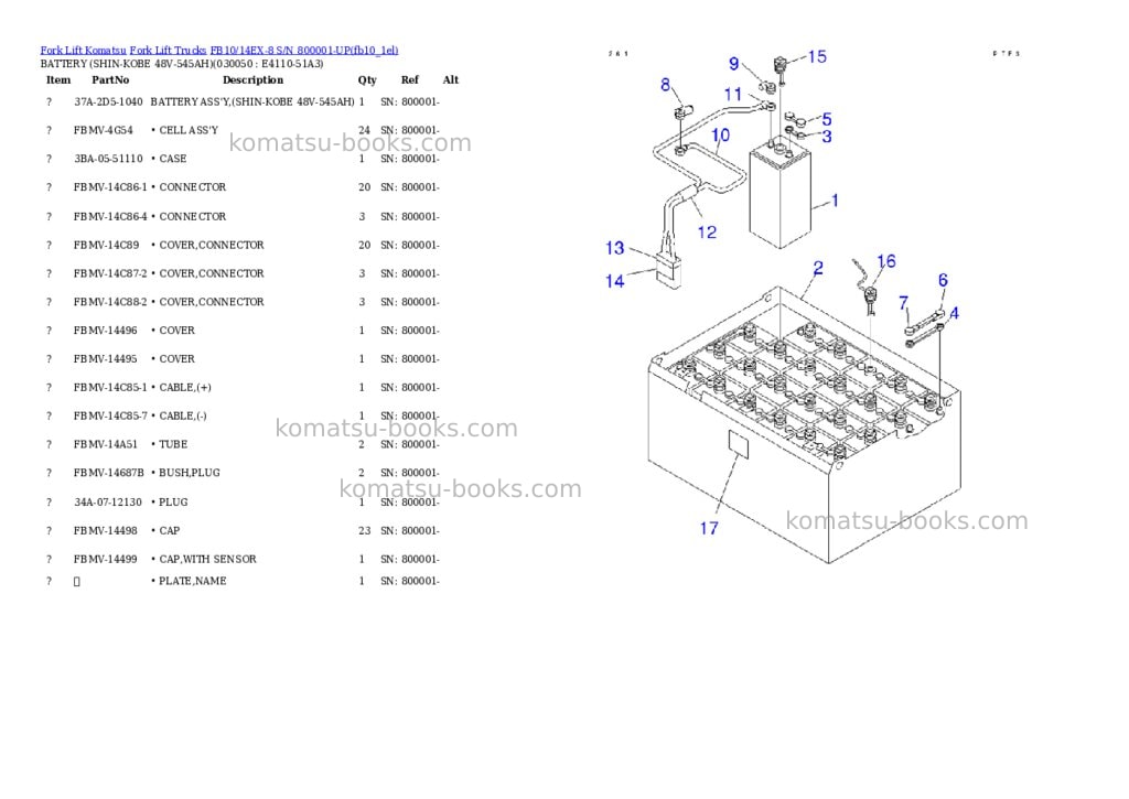 Komatsu fb10/14ex-8 s/n 800001-up Parts catalog cover Page 4 Komatsu fb10/14ex-8 s/n 800001-up Parts catalog cover Page 4