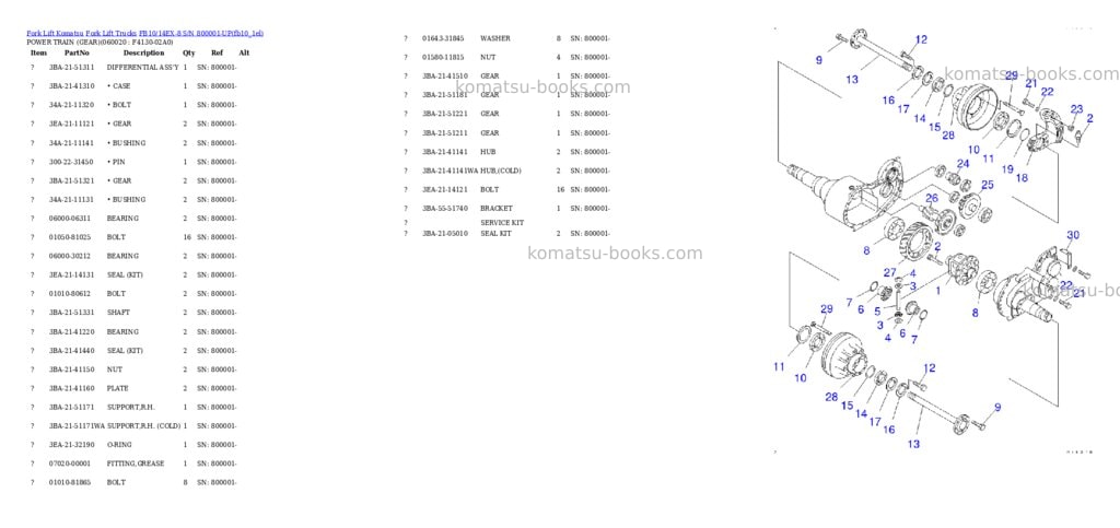Komatsu fb10/14ex-8 s/n 800001-up Parts catalog cover Page 6 Komatsu fb10/14ex-8 s/n 800001-up Parts catalog cover Page 6