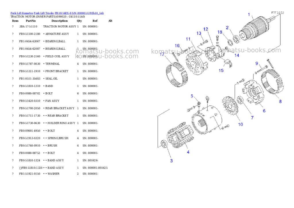 Komatsu fb10/14ex-8 s/n 800001-up Parts catalog cover Page 8 Komatsu fb10/14ex-8 s/n 800001-up Parts catalog cover Page 8