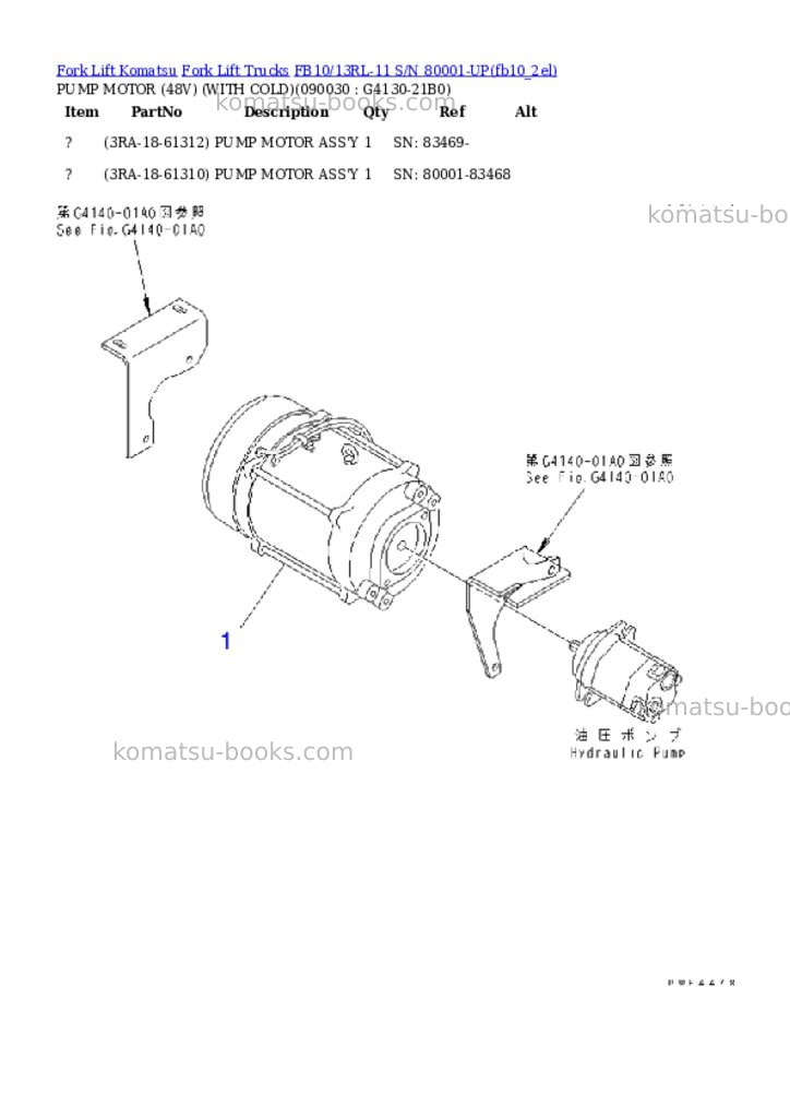 Komatsu fb10/13rl-11 s/n 80001-up Parts catalog cover Page 10 Komatsu fb10/13rl-11 s/n 80001-up Parts catalog cover Page 10