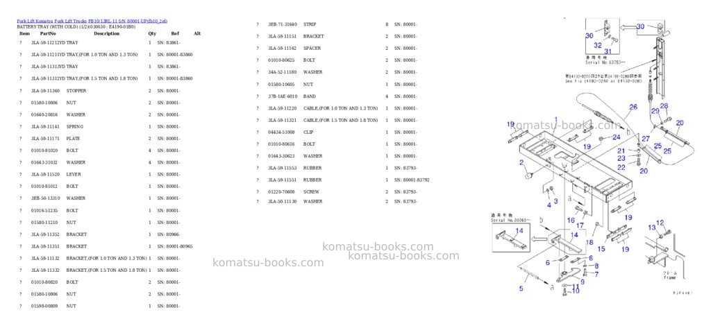 Komatsu fb10/13rl-11 s/n 80001-up Parts catalog cover Page 2 Komatsu fb10/13rl-11 s/n 80001-up Parts catalog cover Page 2