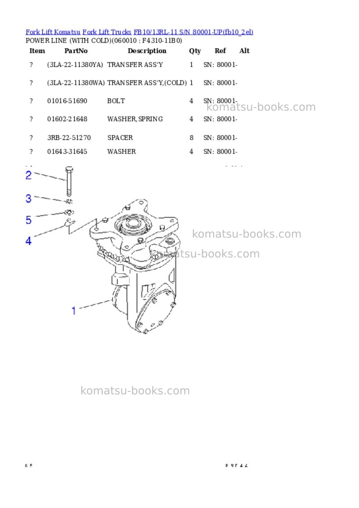 Komatsu fb10/13rl-11 s/n 80001-up Parts catalog cover Page 4 Komatsu fb10/13rl-11 s/n 80001-up Parts catalog cover Page 4