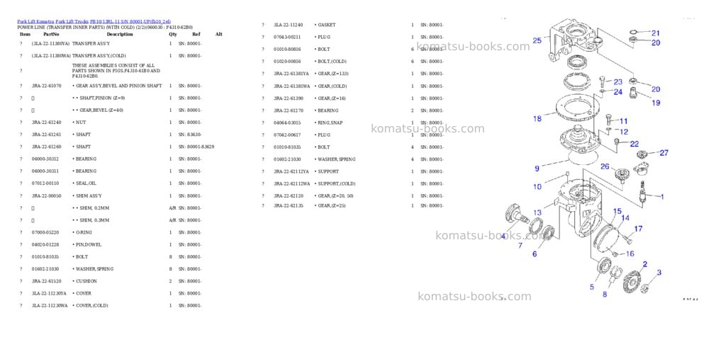 Komatsu fb10/13rl-11 s/n 80001-up Parts catalog cover Page 6 Komatsu fb10/13rl-11 s/n 80001-up Parts catalog cover Page 6