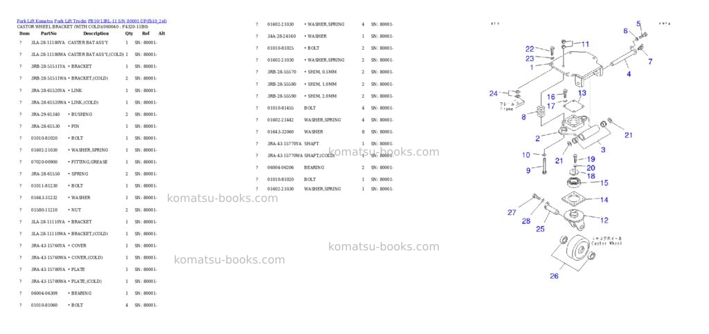 Komatsu fb10/13rl-11 s/n 80001-up Parts catalog cover Page 7 Komatsu fb10/13rl-11 s/n 80001-up Parts catalog cover Page 7