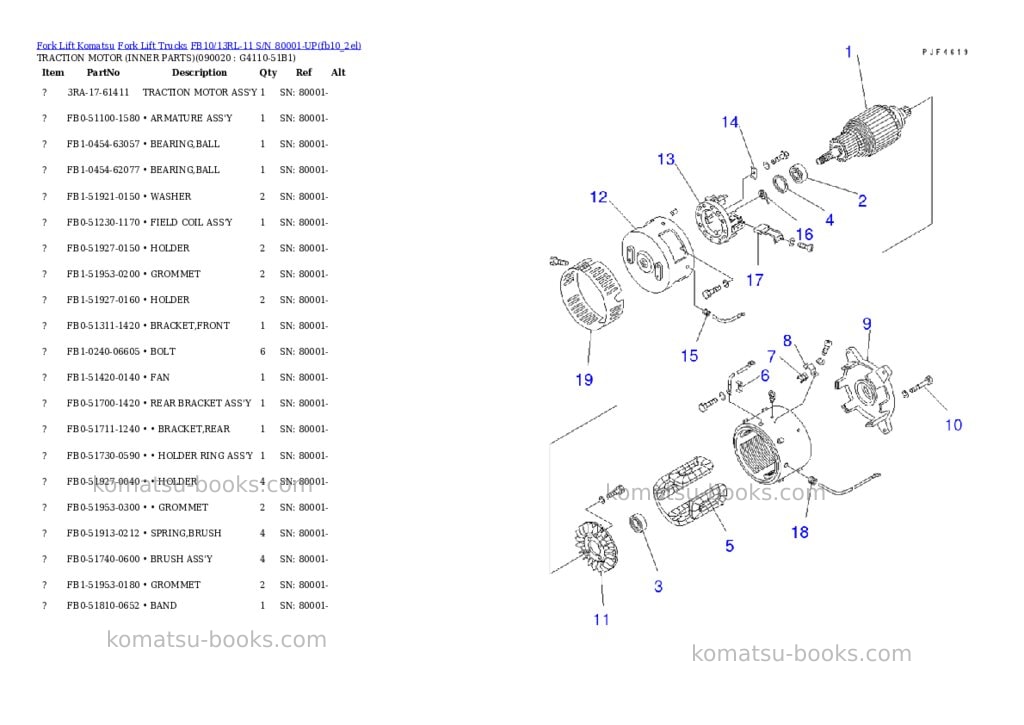 Komatsu fb10/13rl-11 s/n 80001-up Parts catalog cover Page 9 Komatsu fb10/13rl-11 s/n 80001-up Parts catalog cover Page 9